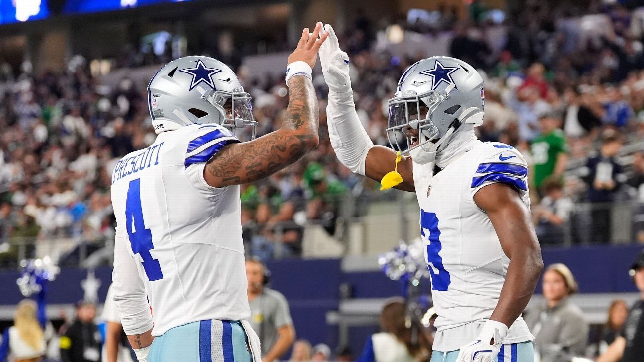 Cowboys quiet offseason puts winning ahead of contract noise