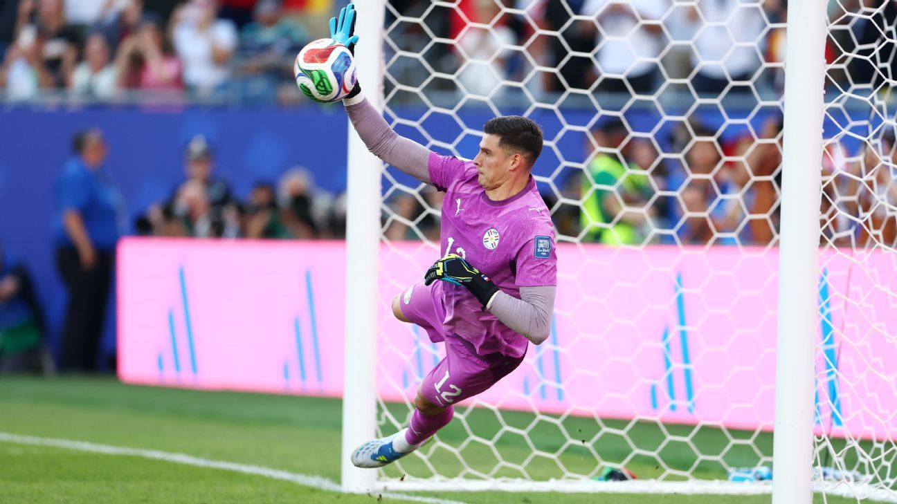 South American World Cup risers led by Paraguay pair, ESPN says