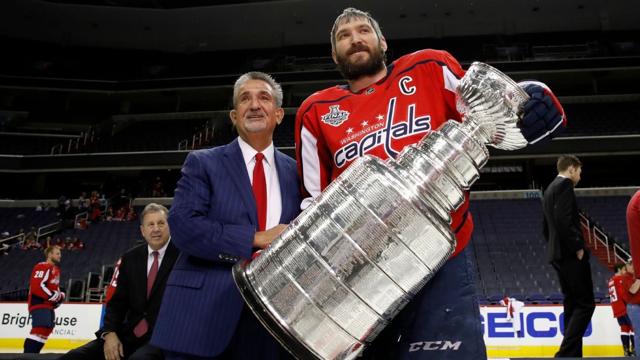 Ovechkin stays as Capitals’ 20-year trust project pays off