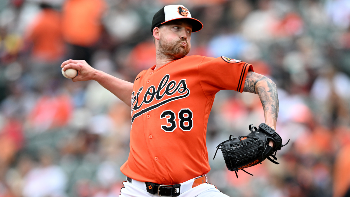 Orioles lock in Kyle Bradish on reported $90 million deal