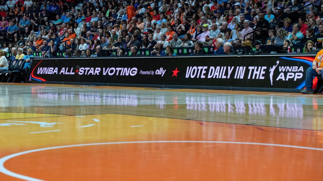 Paige Bueckers and Caitlin Clark split in WNBA All-Star draft